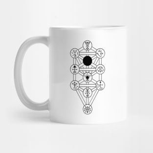 qliphoth Mug